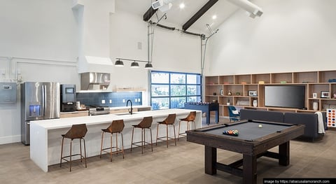 Abacus Alamo Ranch - 13